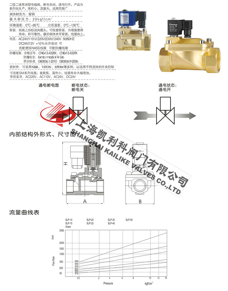 SLP膜片式電磁閥技術參數