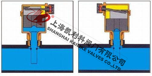 AVAX暖氣自動排氣閥工作原理圖